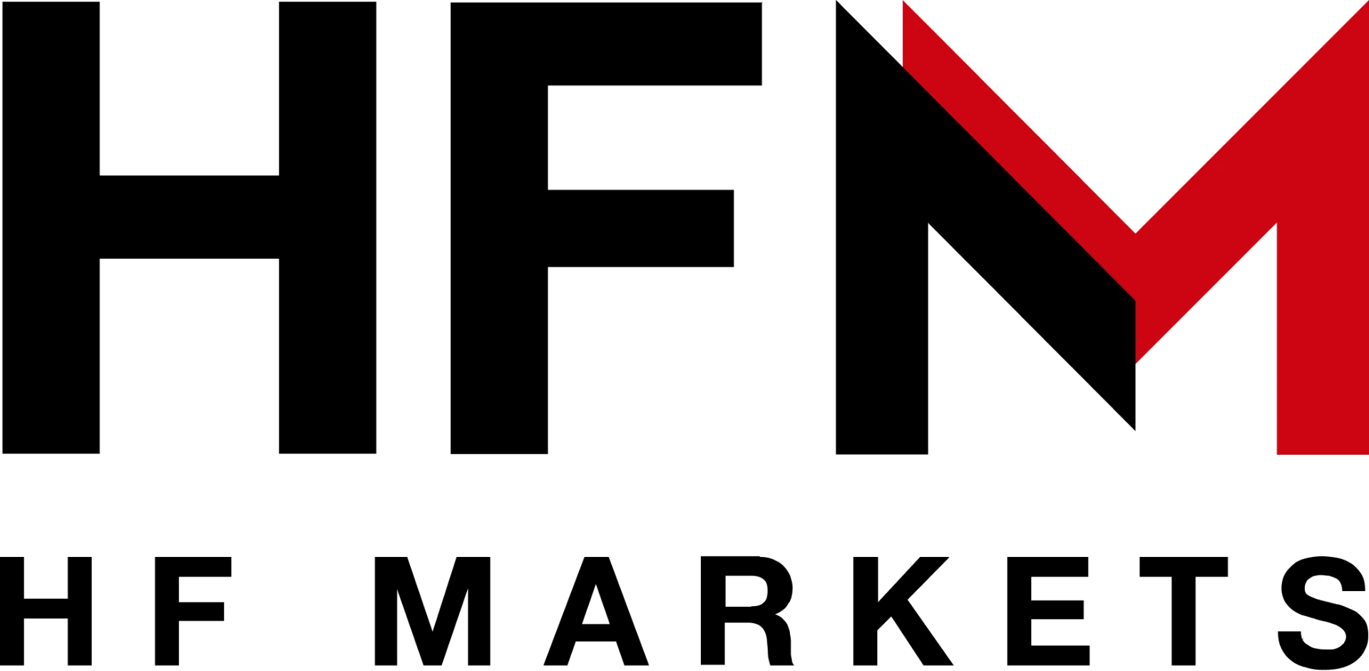 HFM logo
